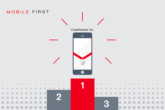 ¿Tu sitio web ya es móvil? La filosofía Mobile-First